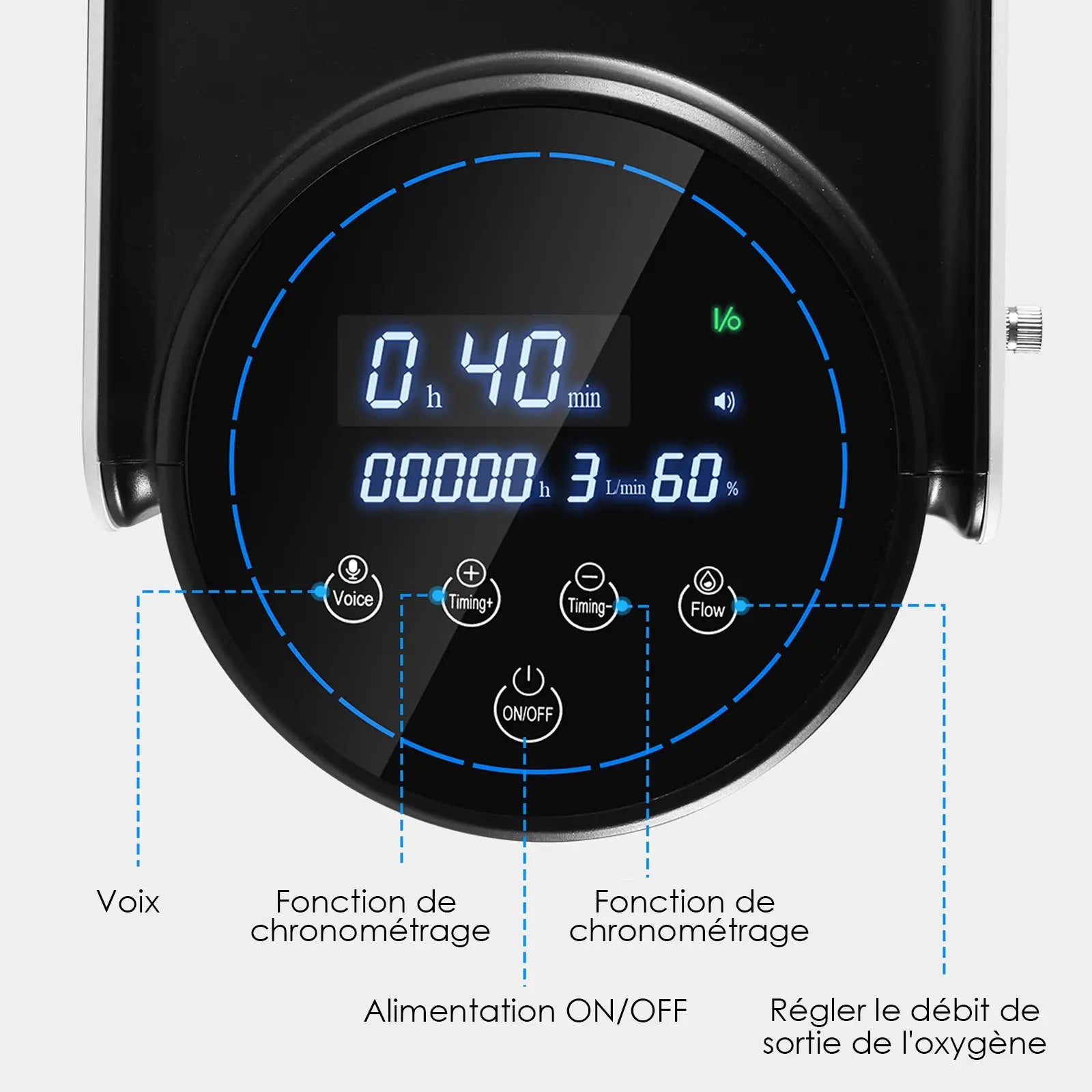 VARON VH-1 Concentrateur d'oxygène continu à domicile , silencieux et fiable, certifié CE