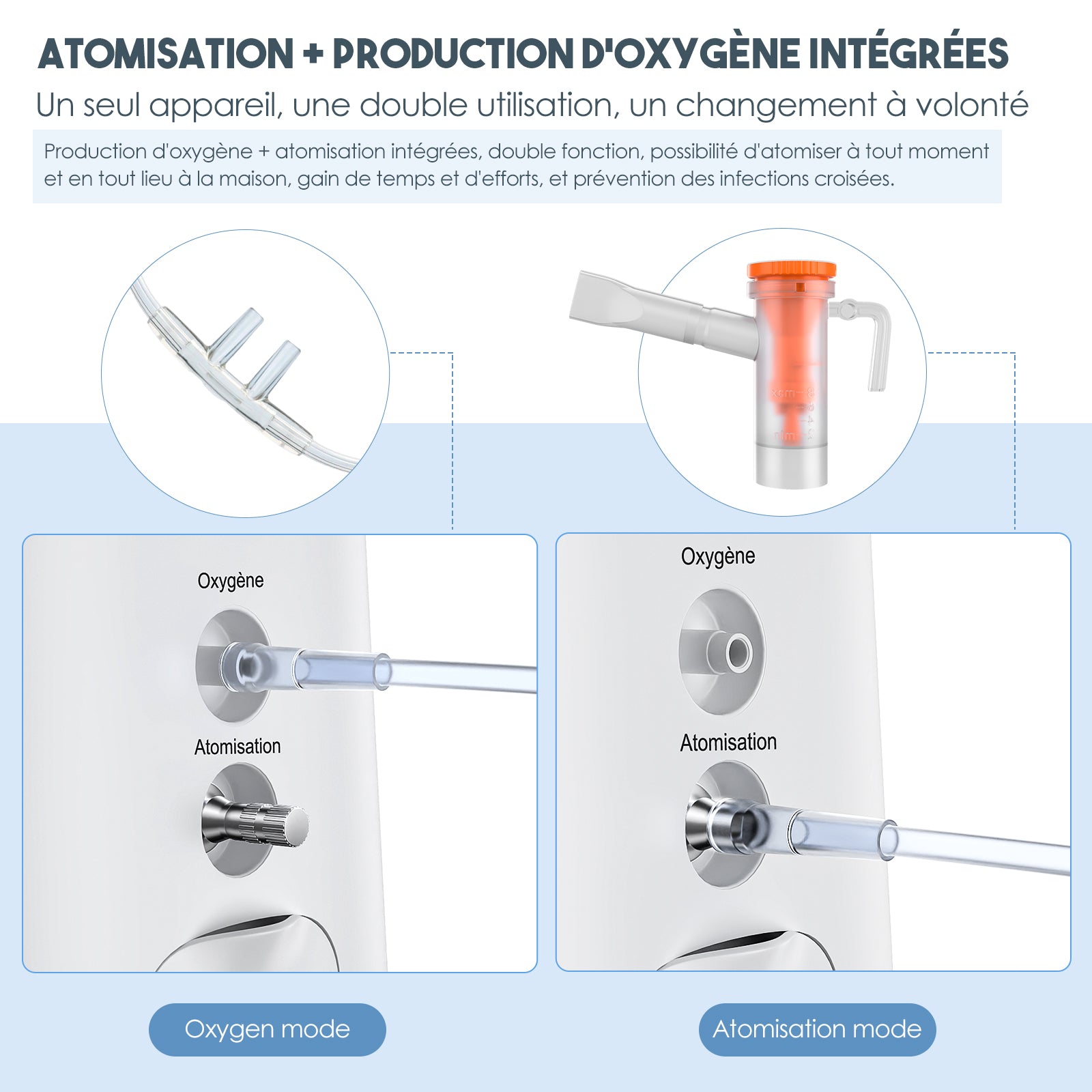  VARON VH-2 Concentrateur d'oxygène continu à domicile, commande intelligente et faible niveau sonore