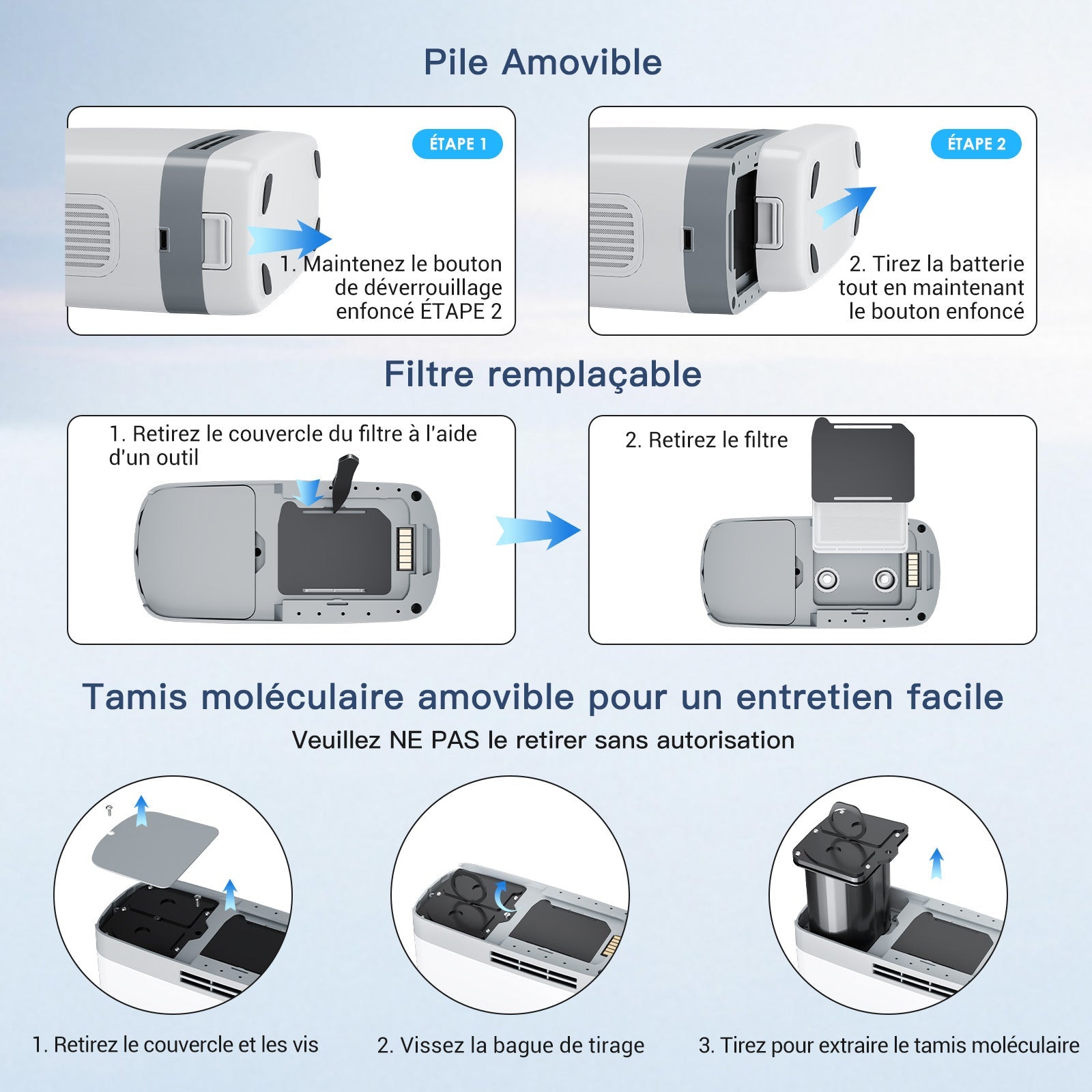 VARON VP-8G | Concentrateur Oxygen Portable Pulsé - 93% Pureté - Autonomie Étendue VARON-FR