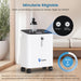 VARON VH-3 PRO Concentrateur d'oxygène à domicile | 10 Niveaux de Réglage, Thérapie Confortable, certifié CE VARON