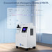 FDA Concentrateur d'oxygène VARON Serene 5 5L-Certification CE, 72H de fonctionnement VARON