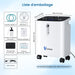 VARON VH-3 PRO Concentrateur d'oxygène à domicile | 10 Niveaux de Réglage, Thérapie Confortable, certifié CE VARON