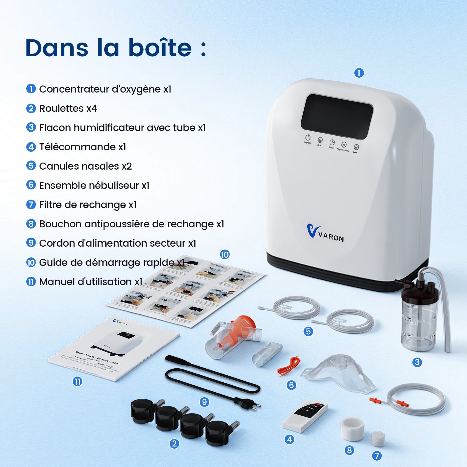 Concentrateur d'oxygène VARON VH-4 pour domicile | Flux continu réglable 1-9 L/min VARON