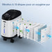 VARON PRO VH-2 Concentrateur d'oxygène à domicile | 9 Niveaux de Réglage, Approuvé CE VARON