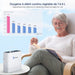 VARON VP-6 Concentrateur d'oxygène portable en continu - Débit 1-6L/min, certifié CE VARON-FR
