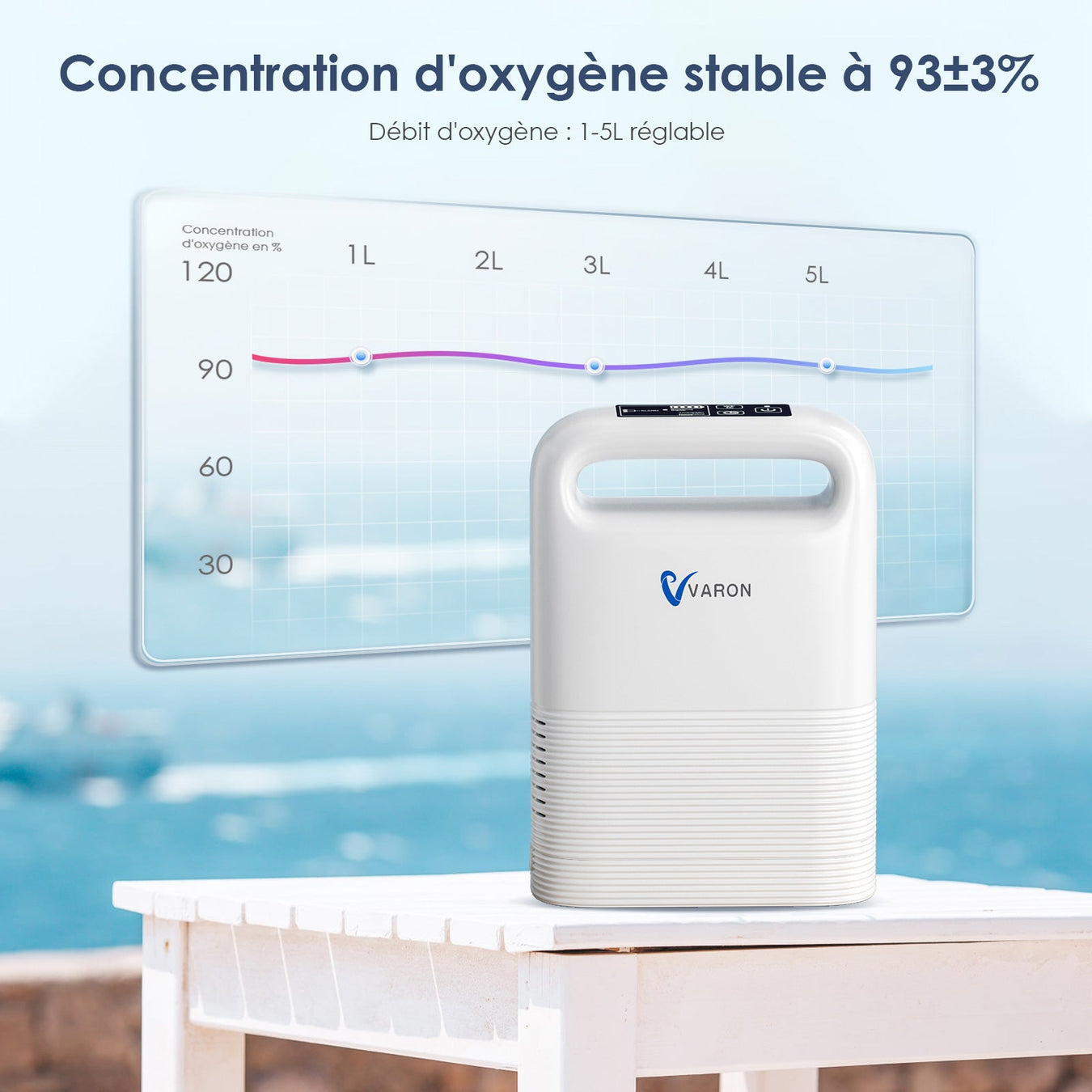 VARON VP-2 Pulse Concentrateur d'oxygène portable - 93% d'oxygène, batterie longue durée, certifié CE VARON