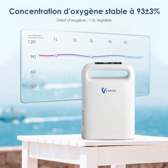 VARON 5L VP-2 Pulse Flow Tragbarer Sauerstoffkonzentrator