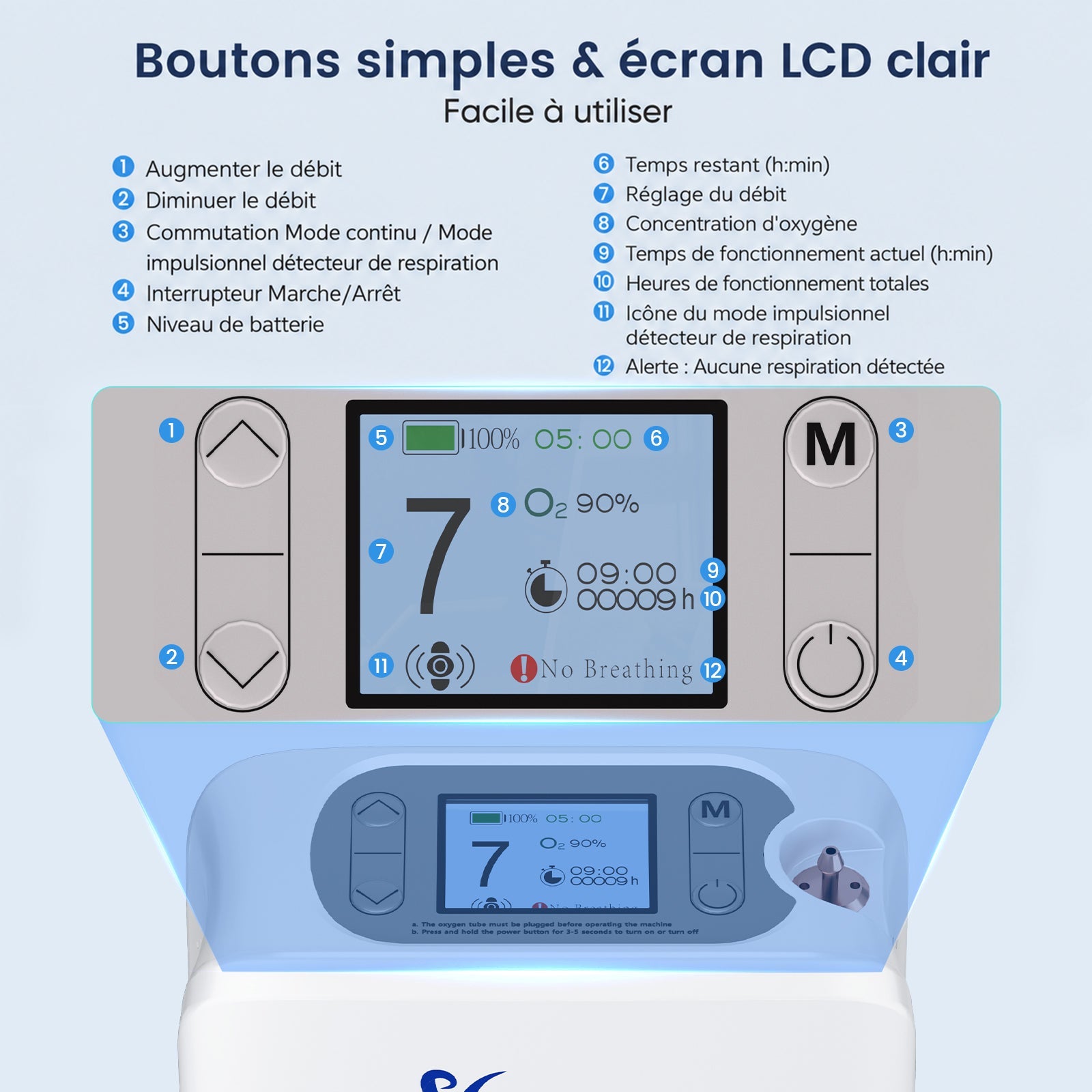 VARON VP-8 Lite | Concentrateur d’oxygène portable 2 kg à débit pulsé (1–7 niveaux) VARON-FR
