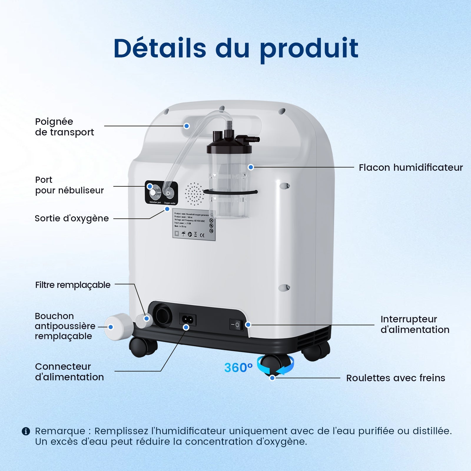 Concentrateur d'oxygène VARON VH-4 pour domicile | Flux continu réglable 1-9 L/min VARON