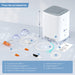 VARON VH-3 Concentrateur d'oxygène à domicile | 1-7L/min Thérapie confortable, certifié CE VARON