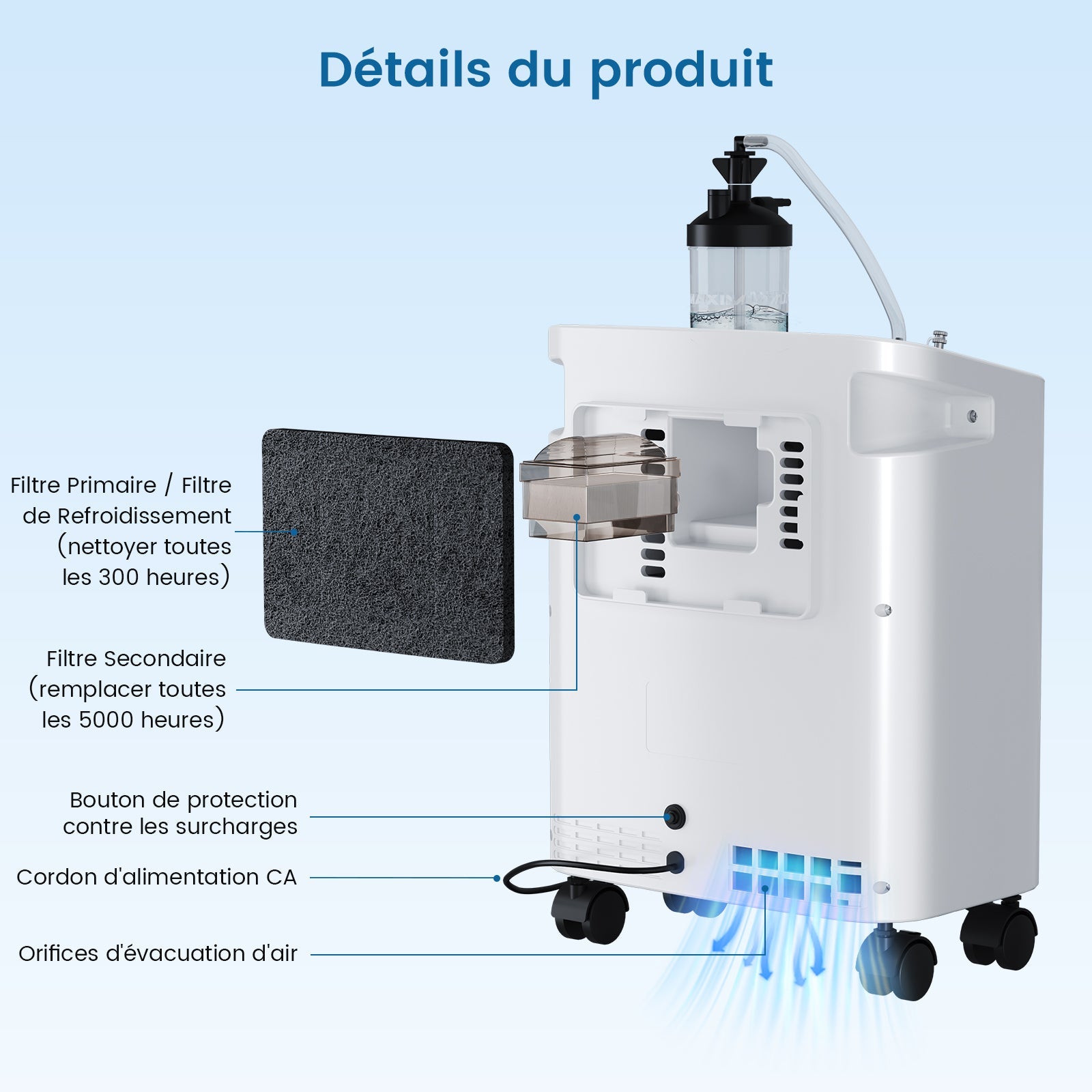 VARON VH-3 PRO Concentrateur d'oxygène à domicile | 10 Niveaux de Réglage, Thérapie Confortable, certifié CE VARON