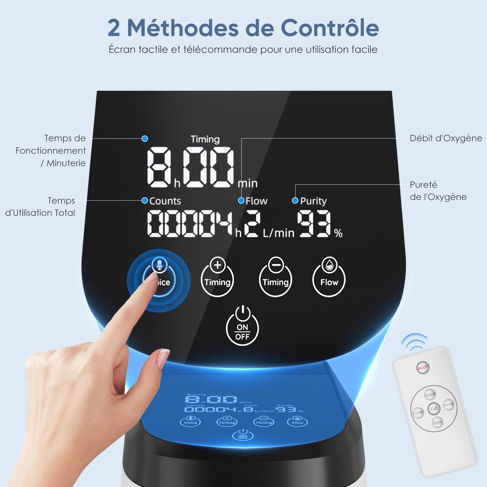 VARON PRO VH-2 Concentrateur d'oxygène à domicile | 9 Niveaux de Réglage, Approuvé CE VARON