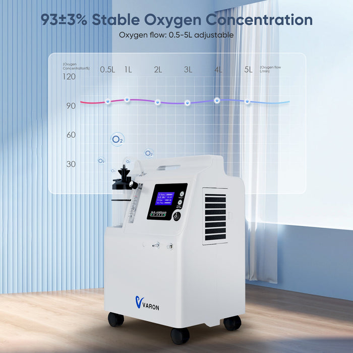 ⚡Nouveau FDA Serene 5 VARON 5L Concentrateur d'oxygène Domestique Premium