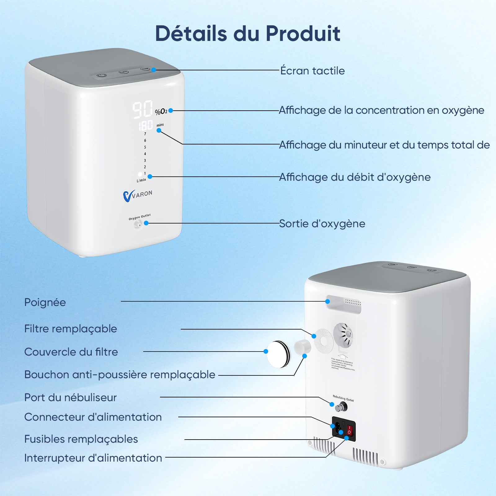 VARON VH-3 Concentrateur d'oxygène à domicile | 7 Niveaux de Réglage, Thérapie Confortable, certifié CE VARON