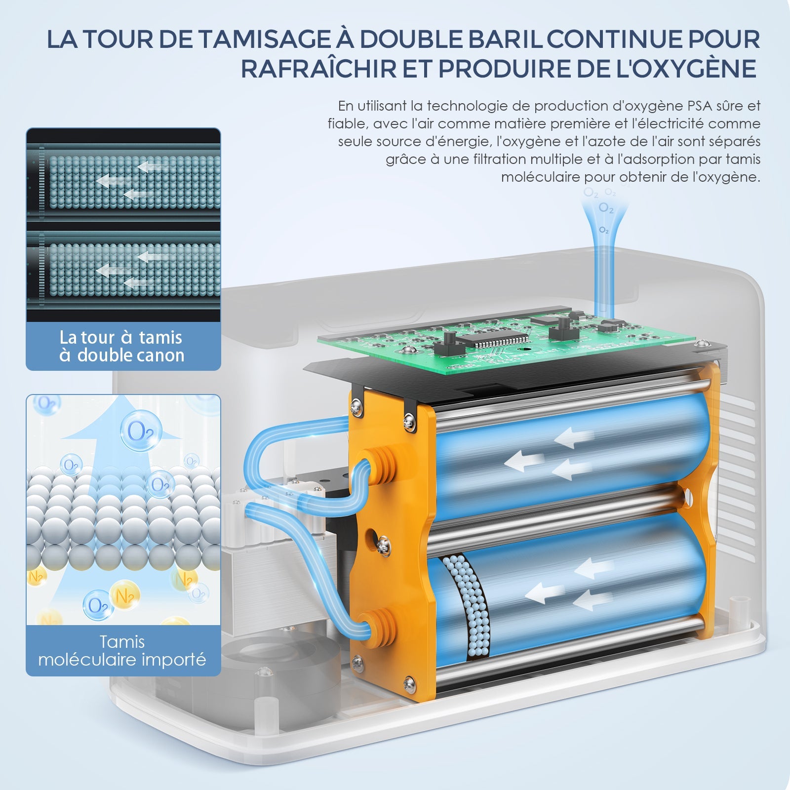 VARON VL-2 Light Concentrateur d'oxygène portable continu 3L/min, certifié CE VARON
