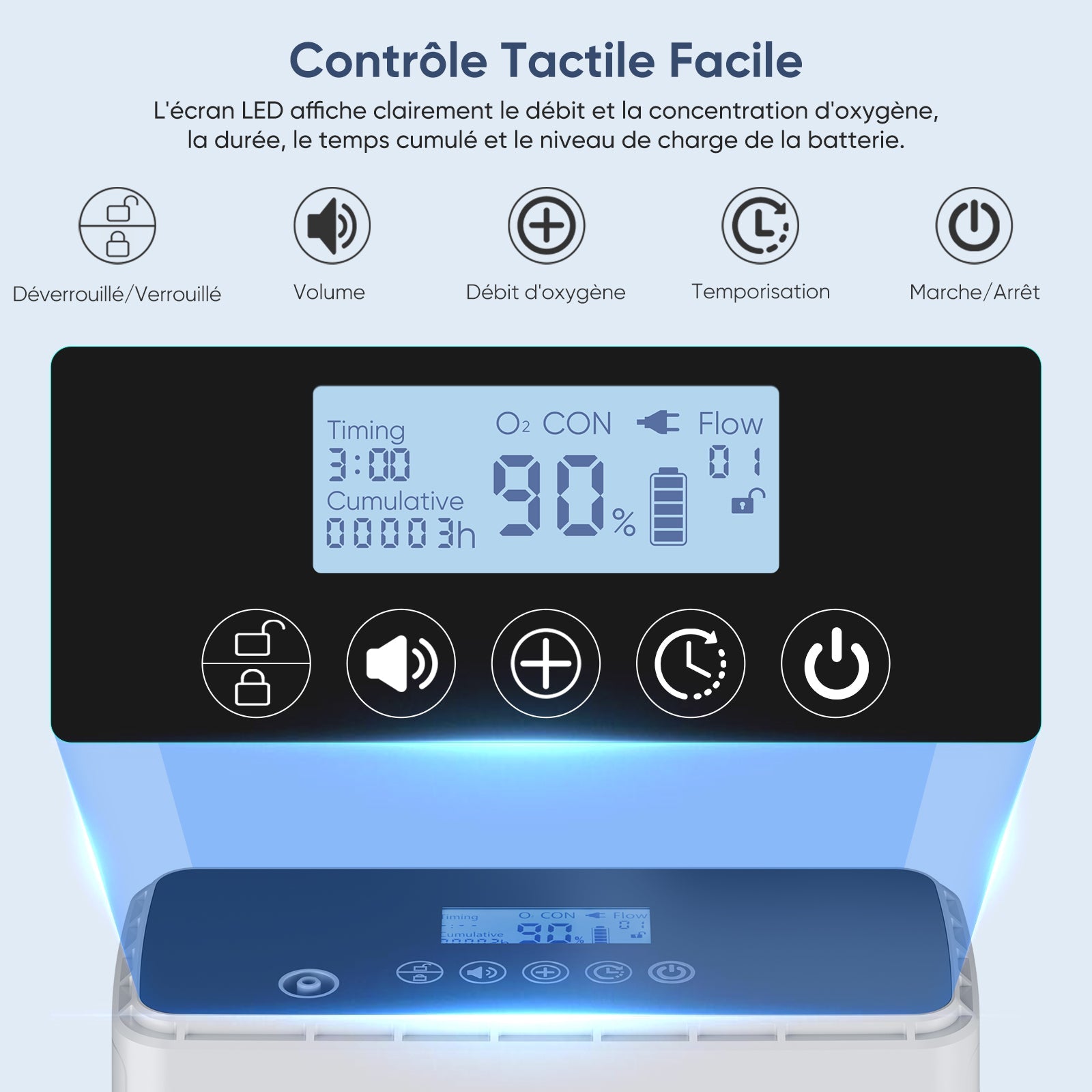 VARON VP-6 Concentrateur d'oxygène portable en continu - Débit 1-6L/min, certifié CE VARON-FR