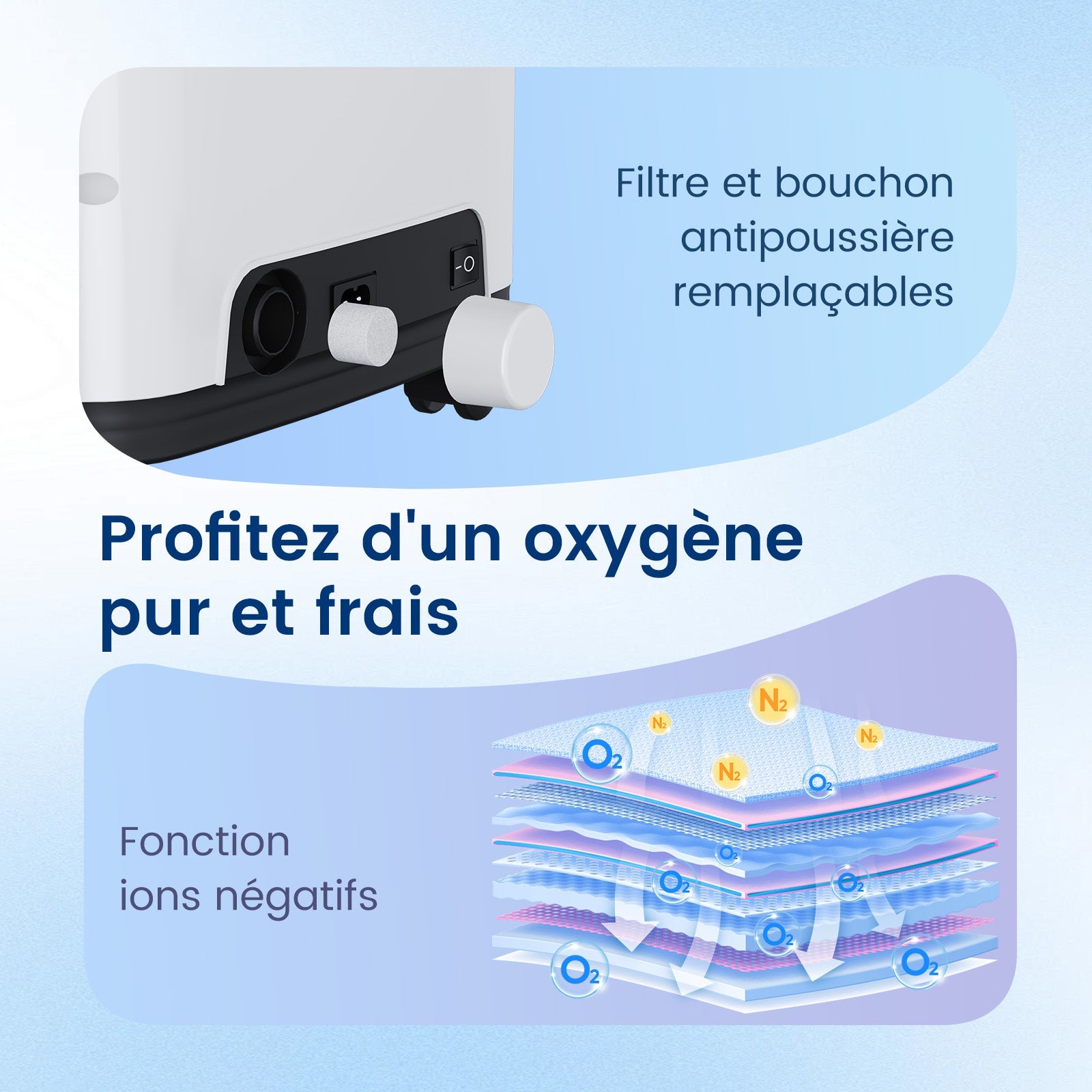 Concentrateur d'oxygène VARON VH-4 pour domicile | Flux continu réglable 1-9 L/min VARON
