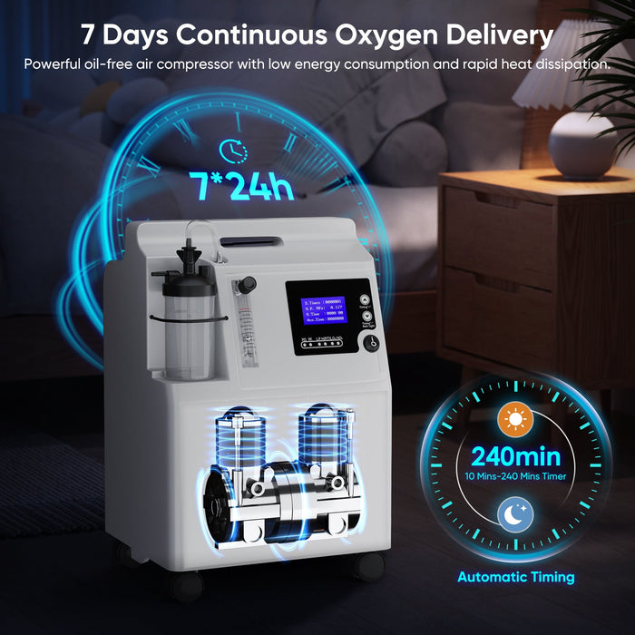 ⚡Nouveau FDA Serene 5 VARON 5L Concentrateur d'oxygène Domestique Premium