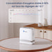 VARON VP-8 Lite | Concentrateur d’oxygène portable 2 kg à débit pulsé (1–7 niveaux) VARON-FR
