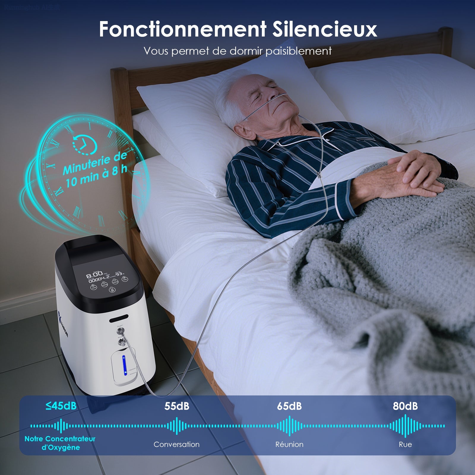 VARON PRO VH-2 Concentrateur d'oxygène à domicile | 9 Niveaux de Réglage, Approuvé CE VARON