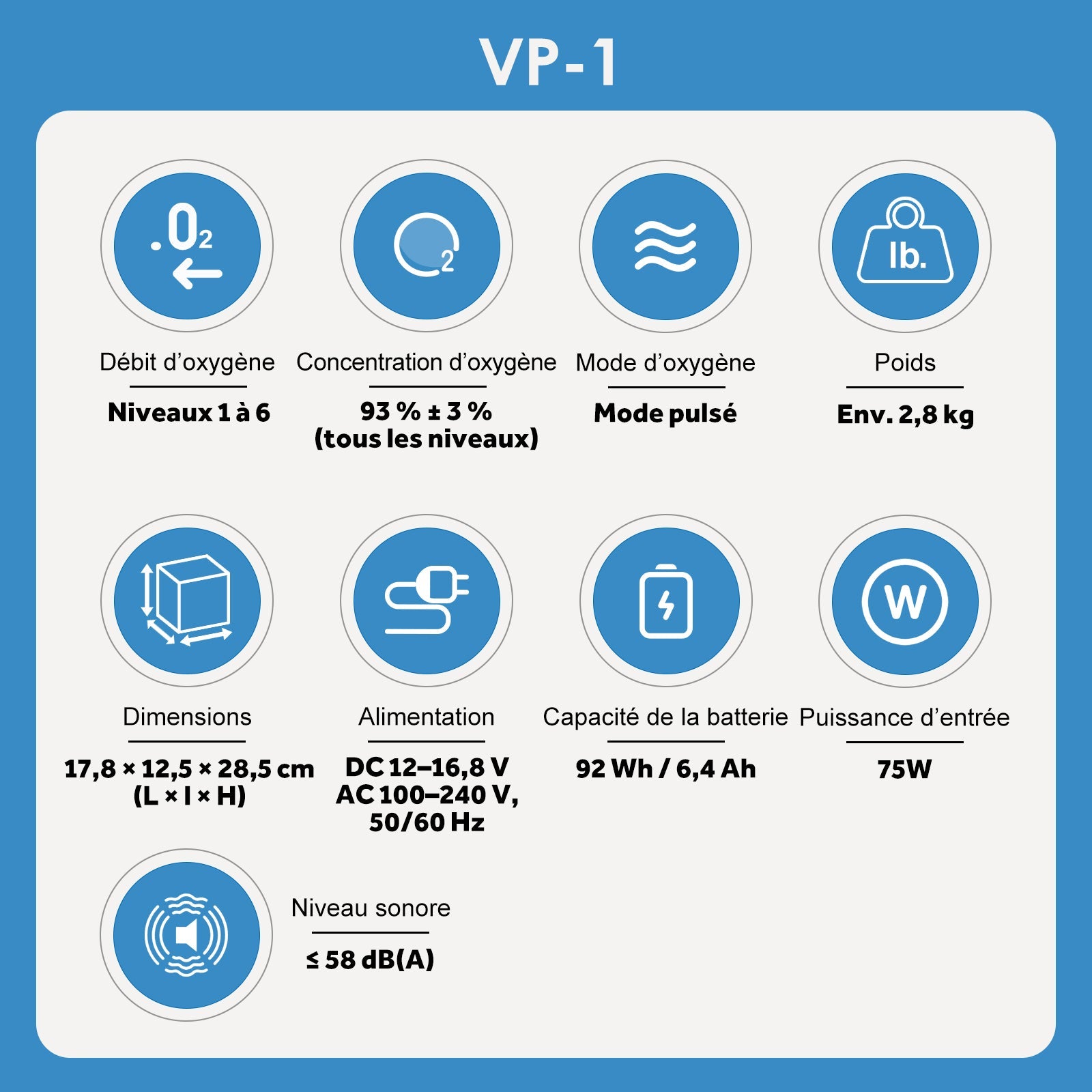 VARON VP-1 Pulse Concentrateur d'oxygène portable - Fonctionnement 24h, certifié CE VARON-FR