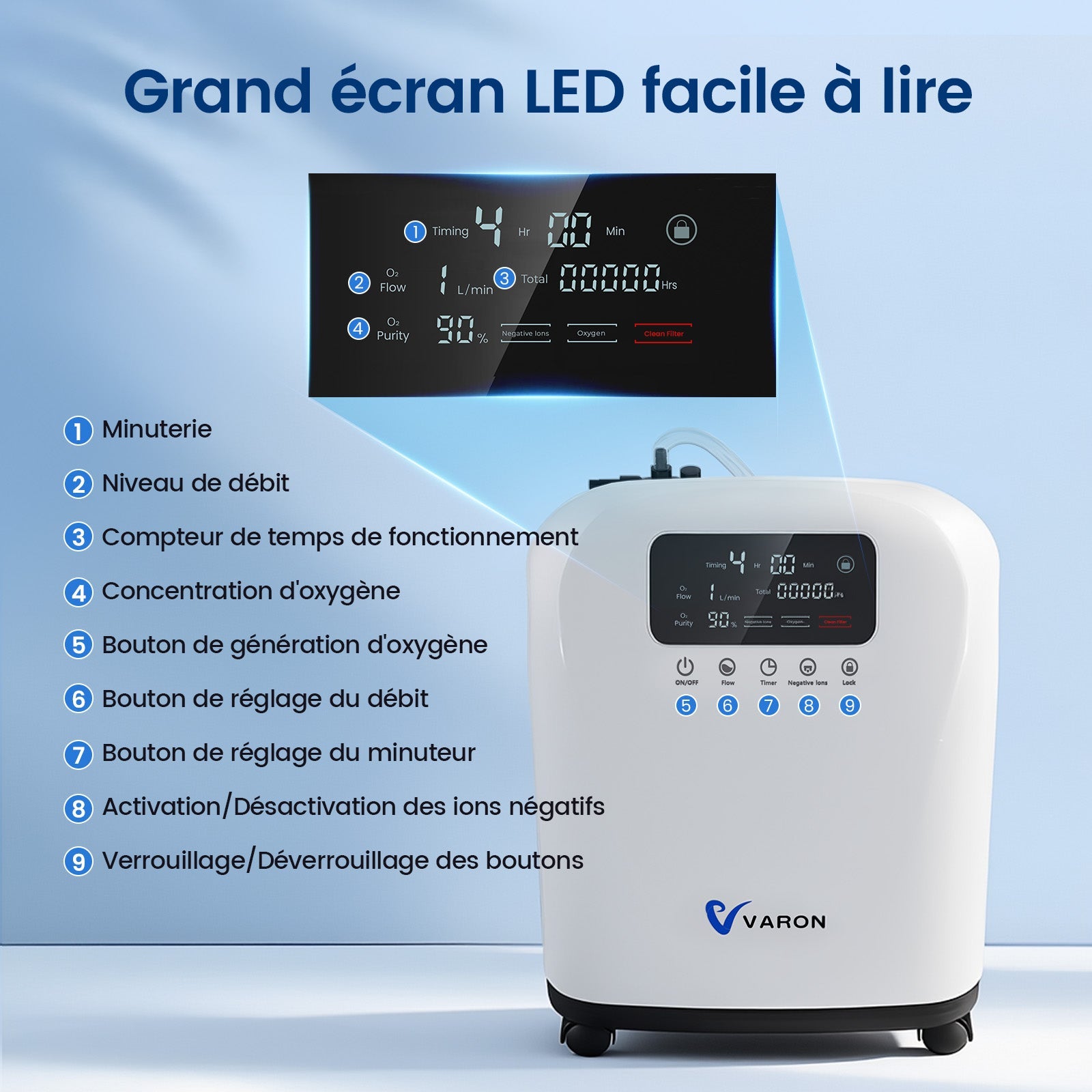 Concentrateur d'oxygène VARON VH-4 pour domicile | Flux continu réglable 1-9 L/min VARON